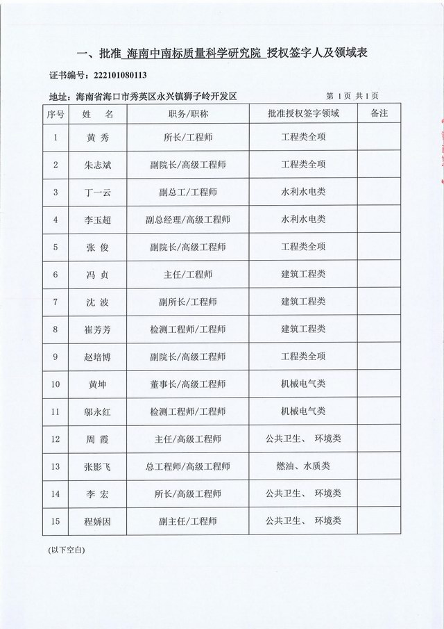 计量认证3