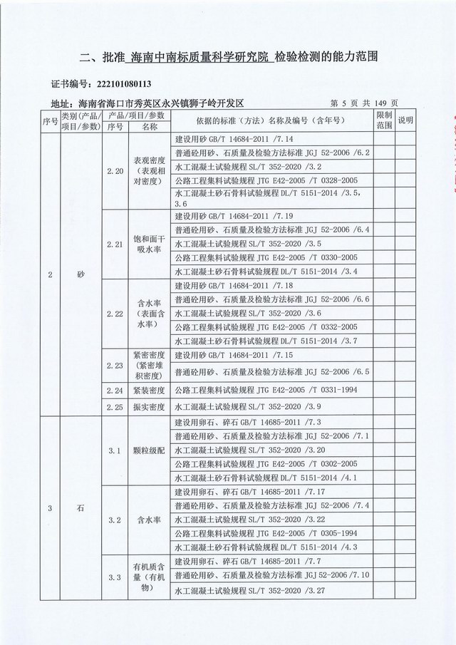 计量认证8