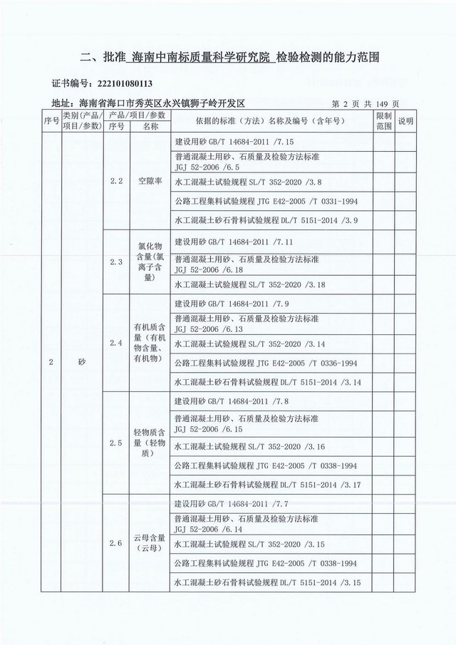 计量认证5