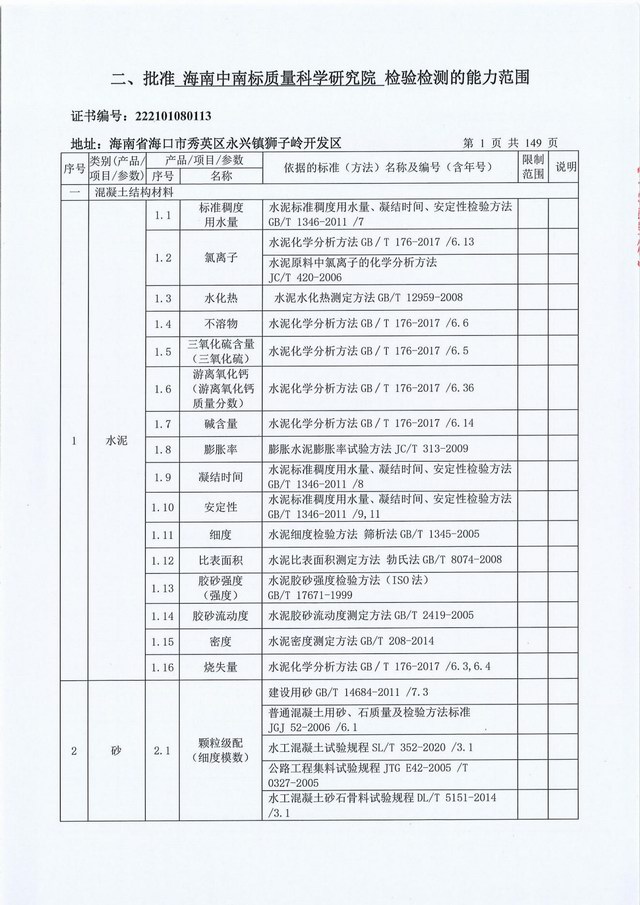 计量认证4